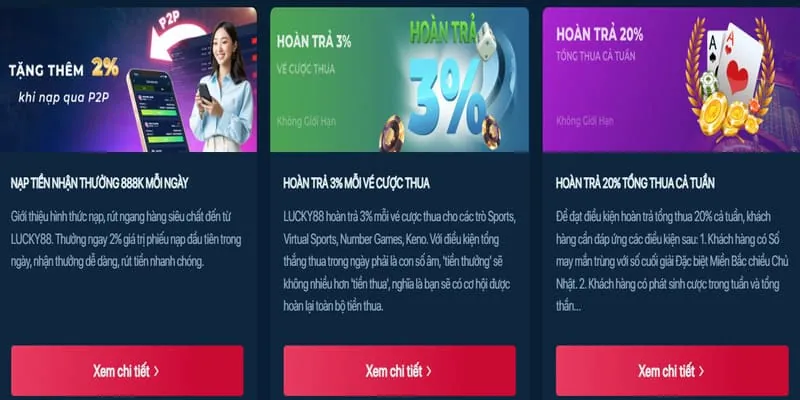 Hoàn trả kv88 win